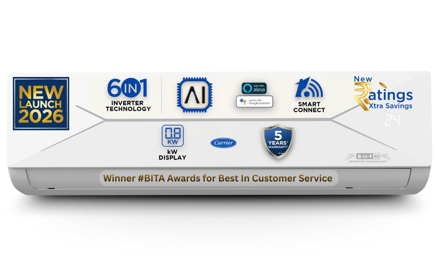 Carrier 1.5 Ton 3 Star,New Star rated, Wi-Fi Smart Flexicool Inverter Split AC (Copper, Convertible 6-in-1 with Wi-Fi with Geo-Fencing, Smart Energy Display, ESTER EDGE Gxi WiFi-CAI18EE3R36W0, White)
